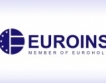 След напускането на Румъния: Рейтингът на Евроинс
