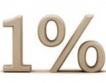 ДКЕВР:По-малки проценти за ЕРП