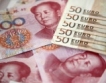 Пряка размяна юан - евро