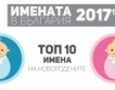 Топ 10 на имената в България