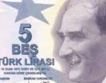 Спад на турската лира, зет финансов министър